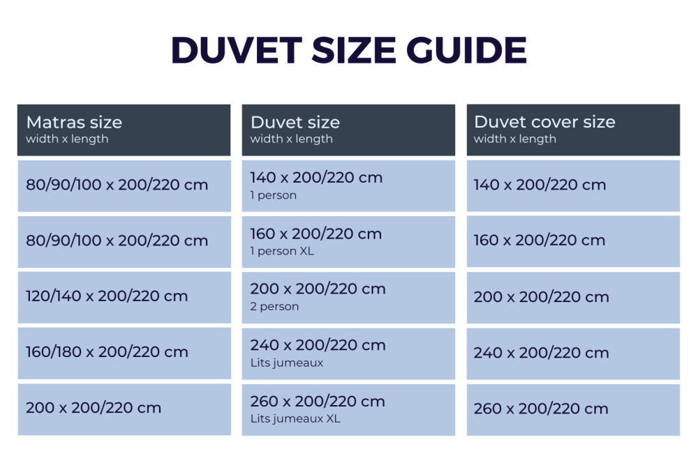 duvet size guide