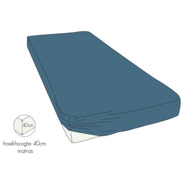 Kayori Shizu - Hoeslaken - Perkal - 160/210 - Blauw
