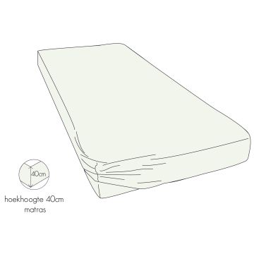 Kayori Shizu - Hoeslaken - Perkal - 160/200 - Offwhite