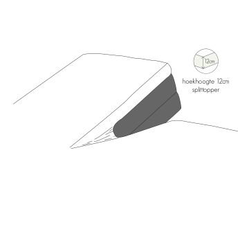 Kayori Shizu - Splittopper Hoeslaken - Perkal - 200/200 - Wit