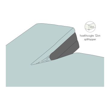 Kayori Shizu - Splittopper Hoeslaken - Perkal -200/200-Zilvergrijs