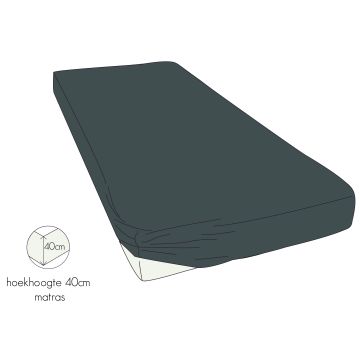 Kayori Shizu - Hoeslaken - Perkal - 160/200 - Antracite