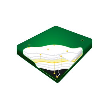 LunaLife watermatras Midi Motion