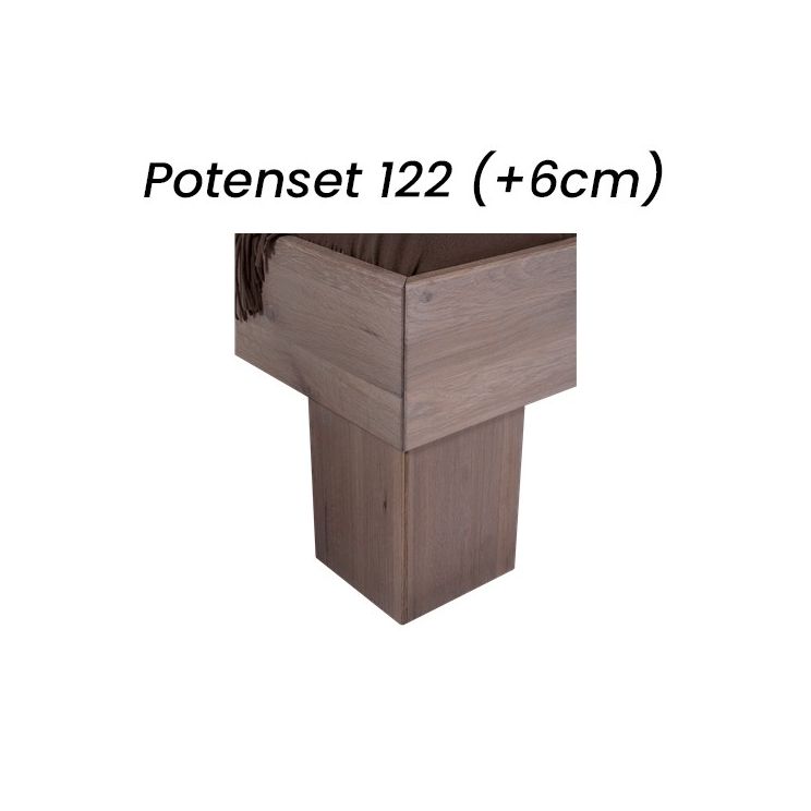 122