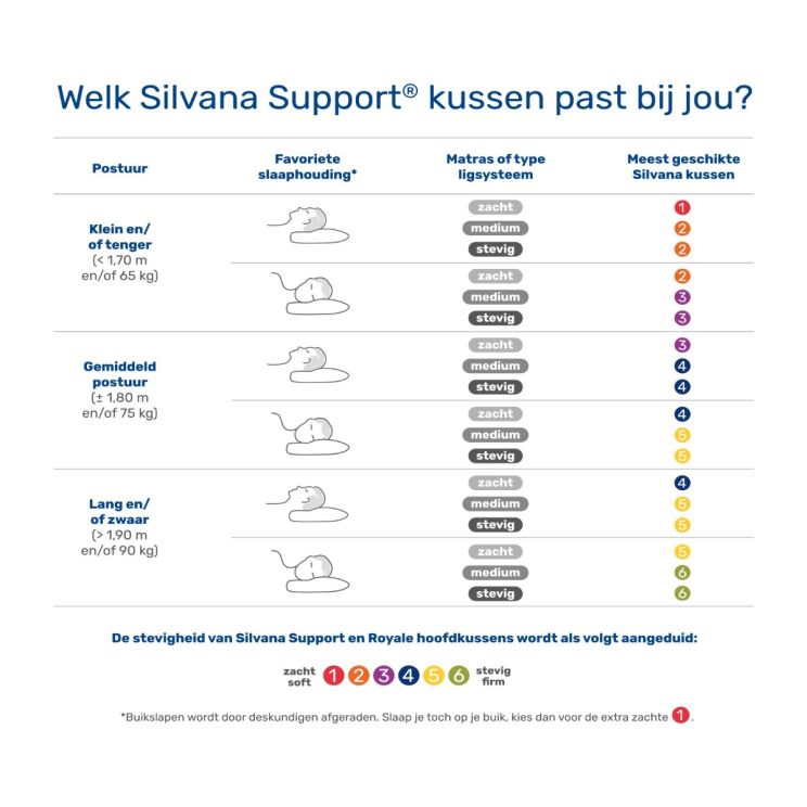 Silvana Support Royale kussenkiezer