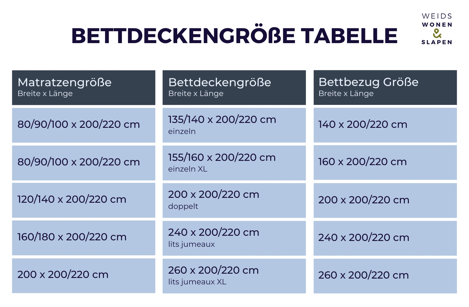 dekbedmaten wijzer